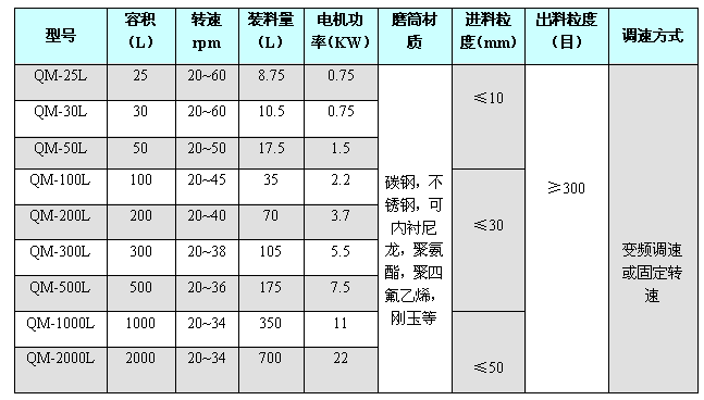 �섓(chu��ng)�p�͝LͲ��ĥ�C(j��)����(sh��)