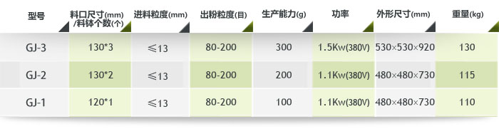 ���ĥ�әC(j��)����(sh��)